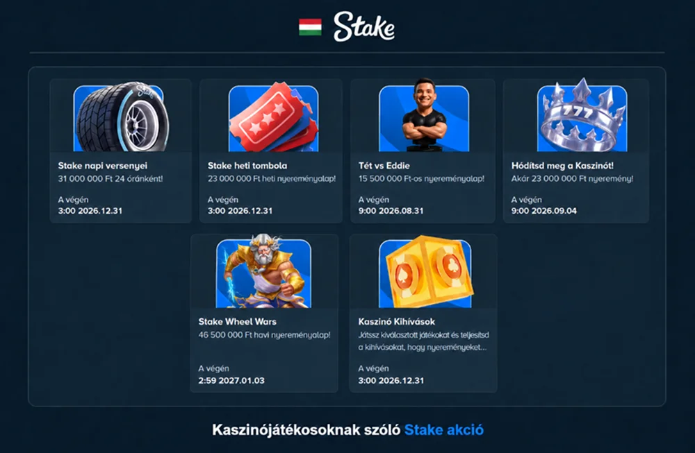 Kaszinójátékosoknak szóló Stake akciók