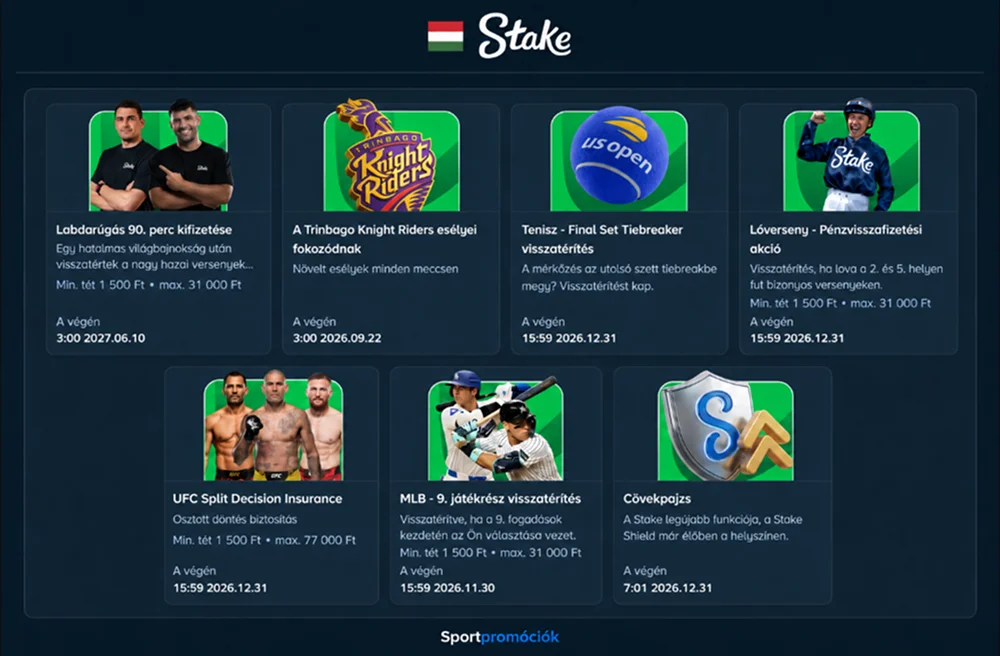 A Stake sportpromóciói