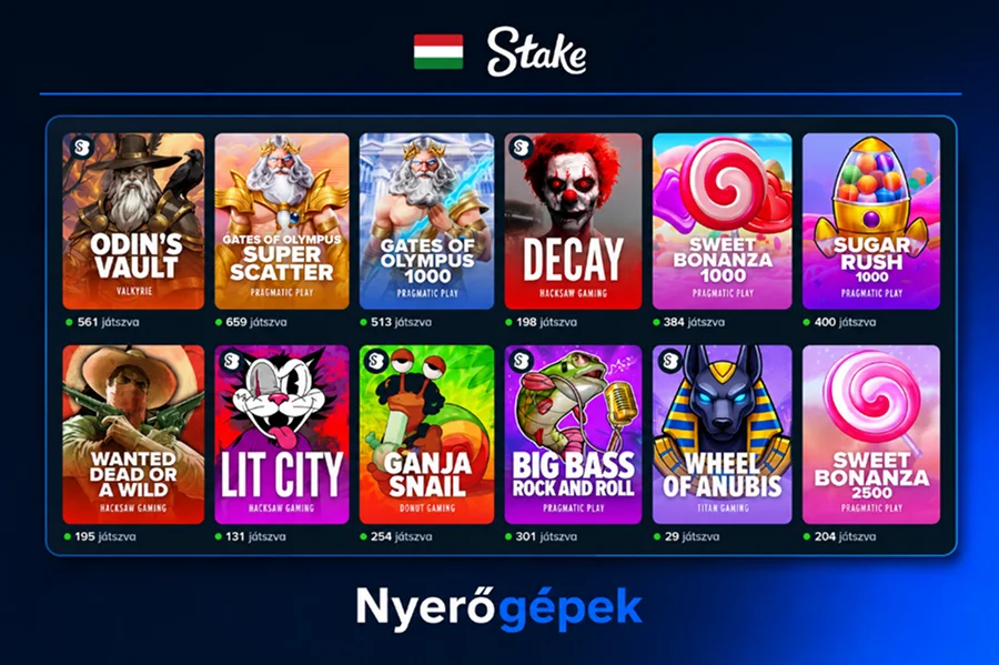 Nyerőgépek a Stake Casino kínálatában